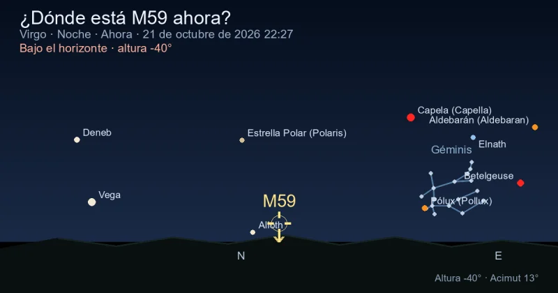 ¿Dónde está M59 ahora?