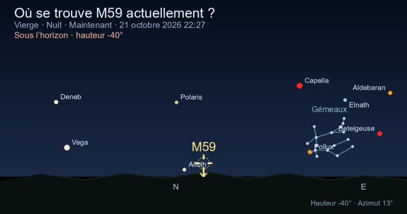 Où se trouve M59 actuellement ?