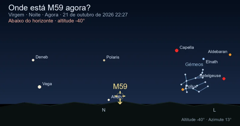 Onde está M59 agora?