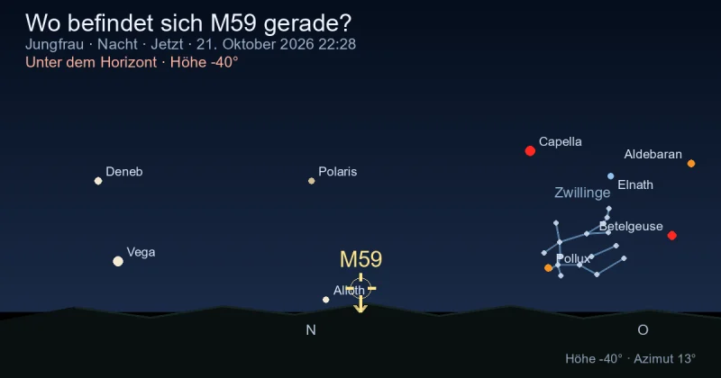 Wo befindet sich M59 gerade?