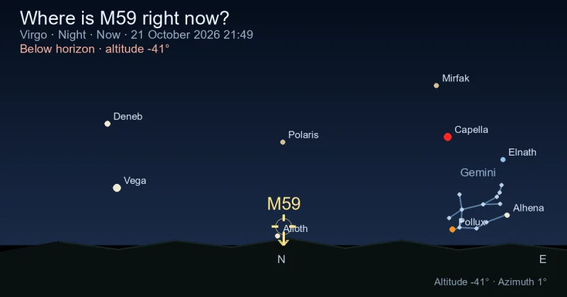 Where is M59 right now?