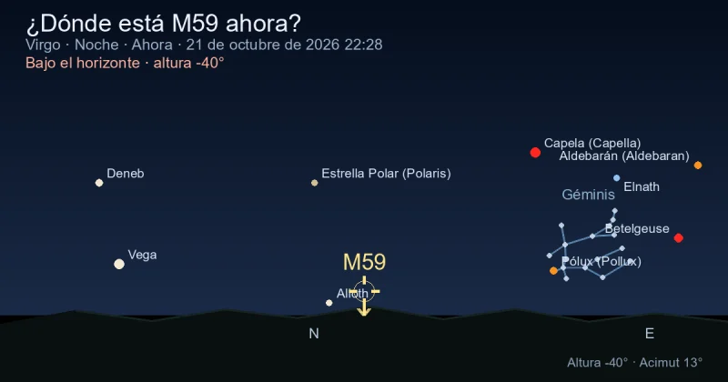 ¿Dónde está M59 ahora?
