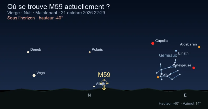 Où se trouve M59 actuellement ?