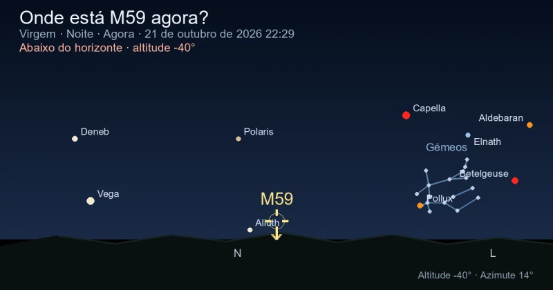 Onde está M59 agora?