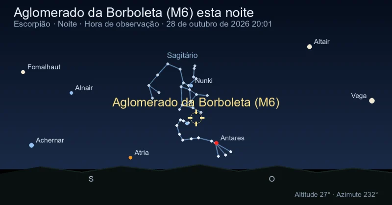 Aglomerado da Borboleta (M6) esta noite