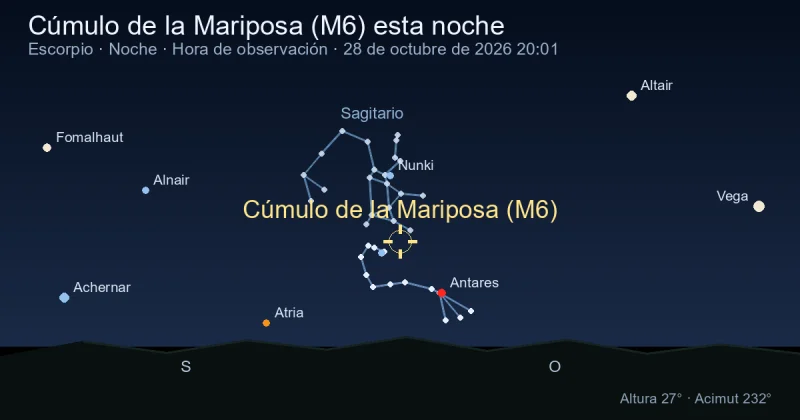 Cúmulo de la Mariposa (M6) esta noche