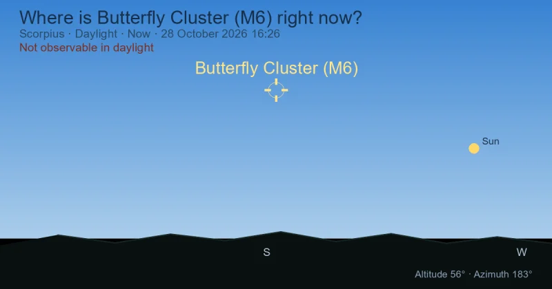 Where is Butterfly Cluster (M6) right now?
