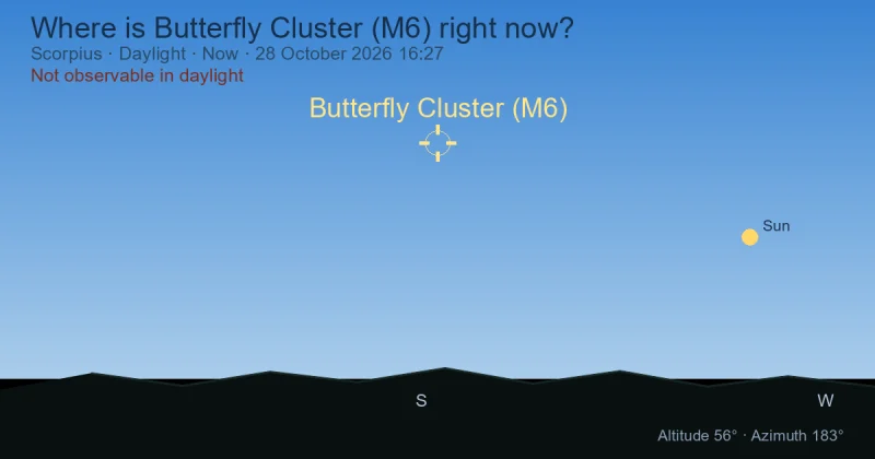 Where is Butterfly Cluster (M6) right now?