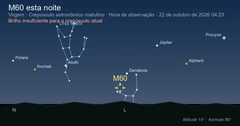 M60 esta noite
