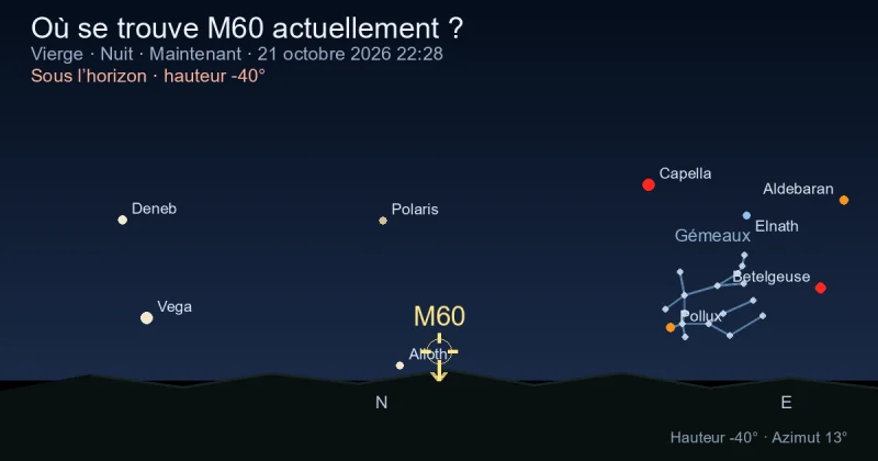 Où se trouve M60 actuellement ?