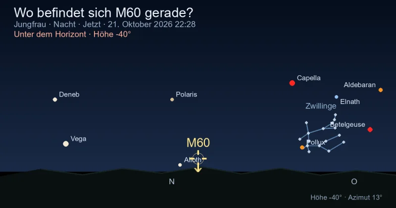 Wo befindet sich M60 gerade?