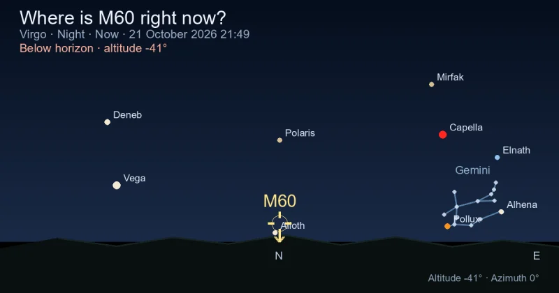 Where is M60 right now?