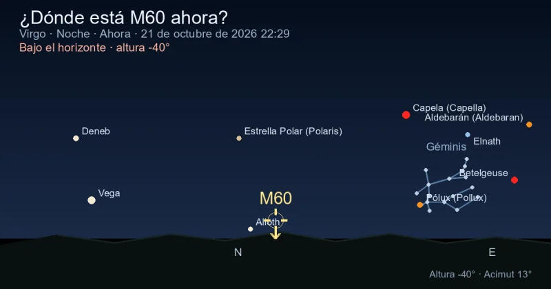 ¿Dónde está M60 ahora?