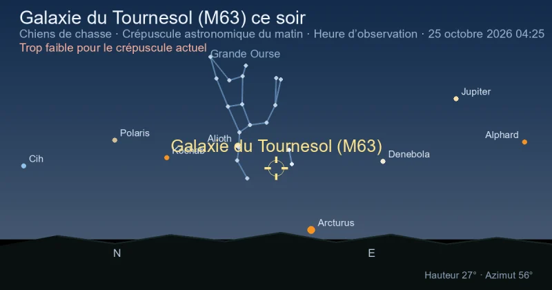 Galaxie du Tournesol (M63) ce soir