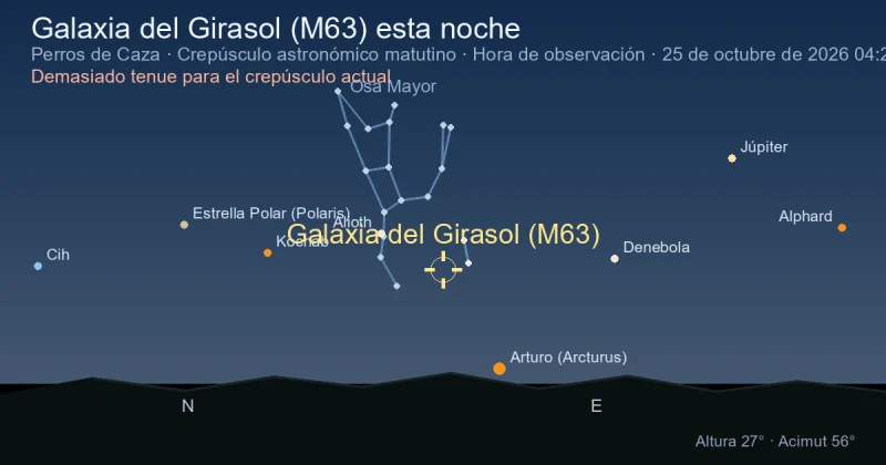 Galaxia del Girasol (M63) esta noche
