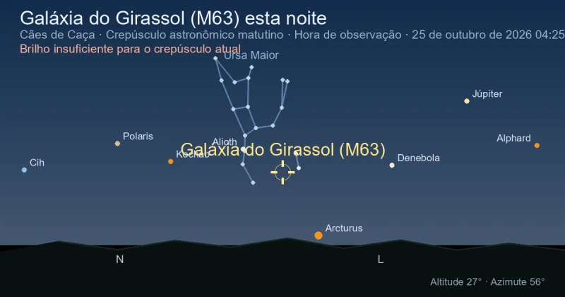 Galáxia do Girassol (M63) esta noite