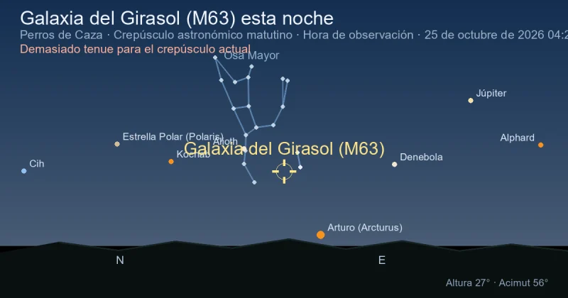 Galaxia del Girasol (M63) esta noche