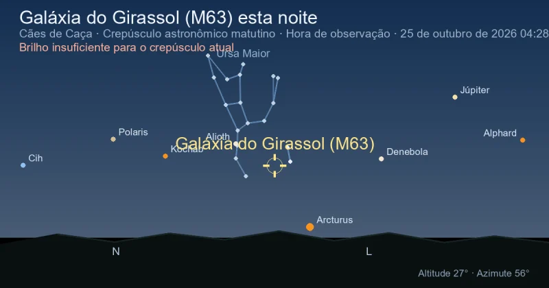 Galáxia do Girassol (M63) esta noite