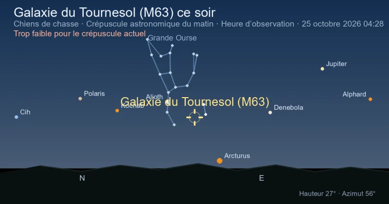 Galaxie du Tournesol (M63) ce soir