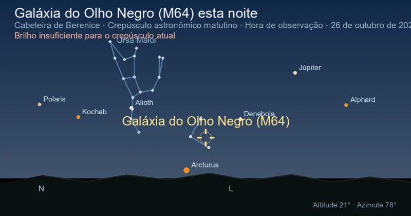 Galáxia do Olho Negro (M64) esta noite