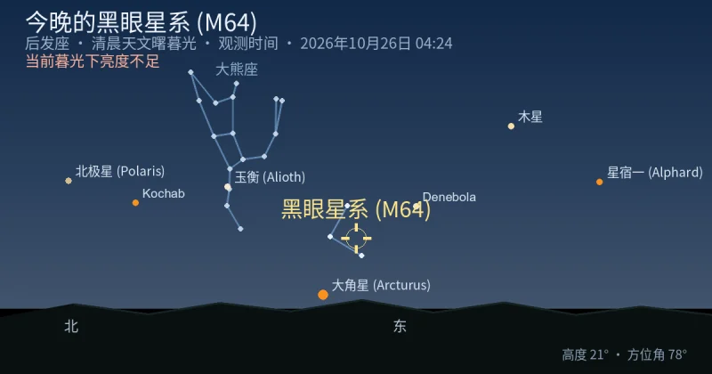 今晚的黑眼星系 (M64)