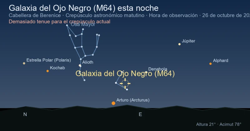 Galaxia del Ojo Negro (M64) esta noche