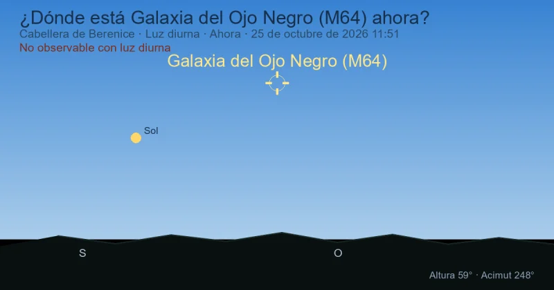 ¿Dónde está Galaxia del Ojo Negro (M64) ahora?