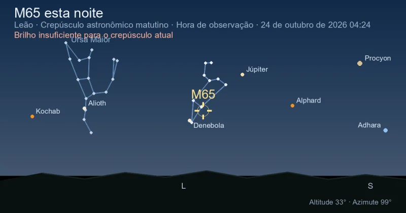 M65 esta noite