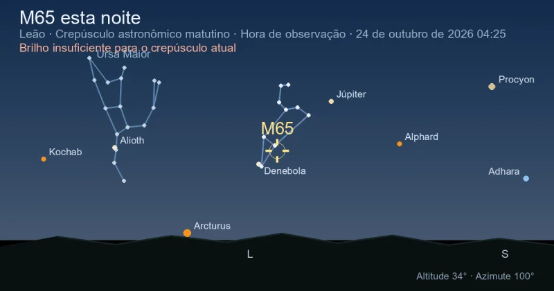 M65 esta noite