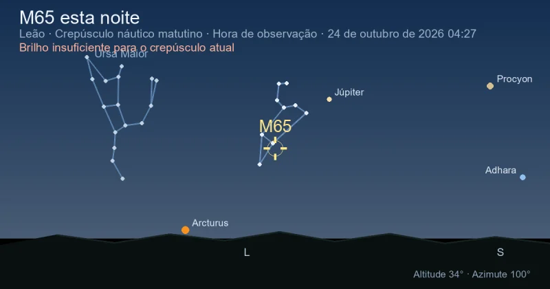 M65 esta noite