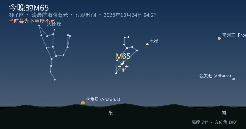 今晚的M65