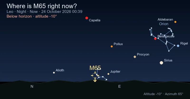 Where is M65 right now?