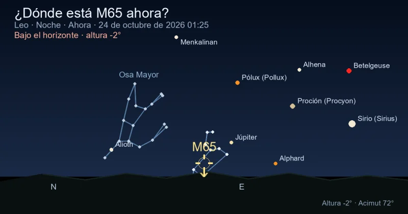¿Dónde está M65 ahora?