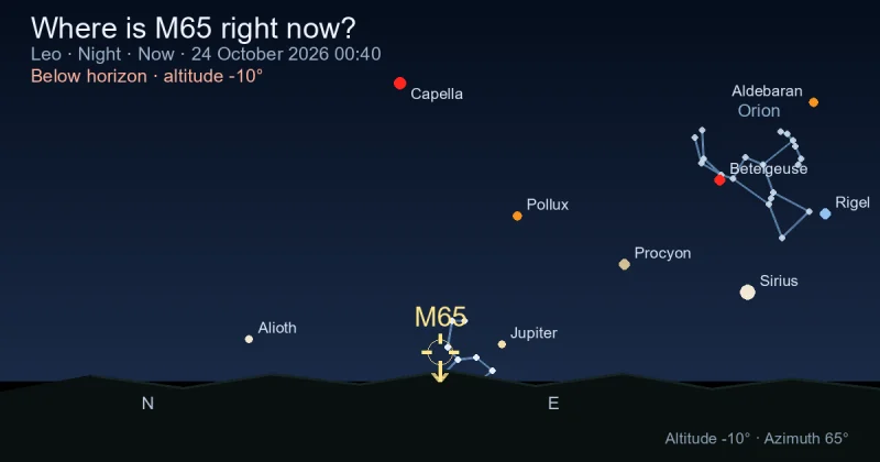 Where is M65 right now?