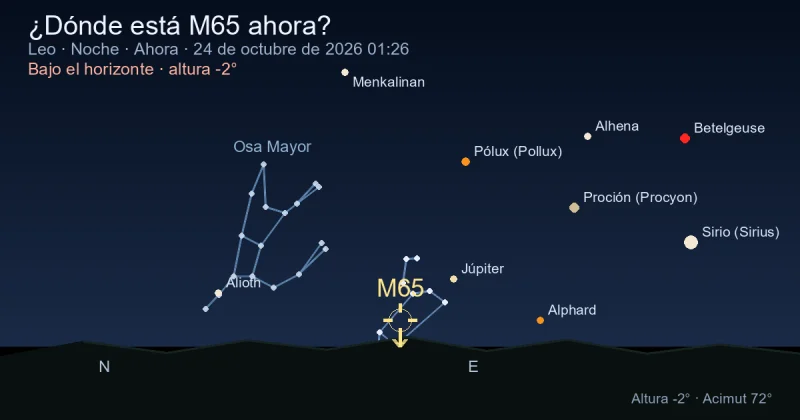 ¿Dónde está M65 ahora?