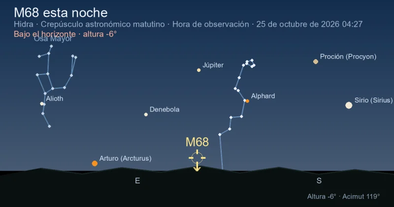 M68 esta noche