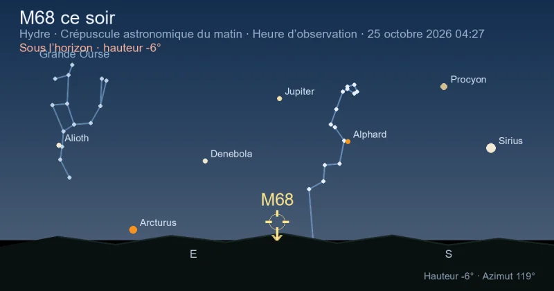 M68 ce soir
