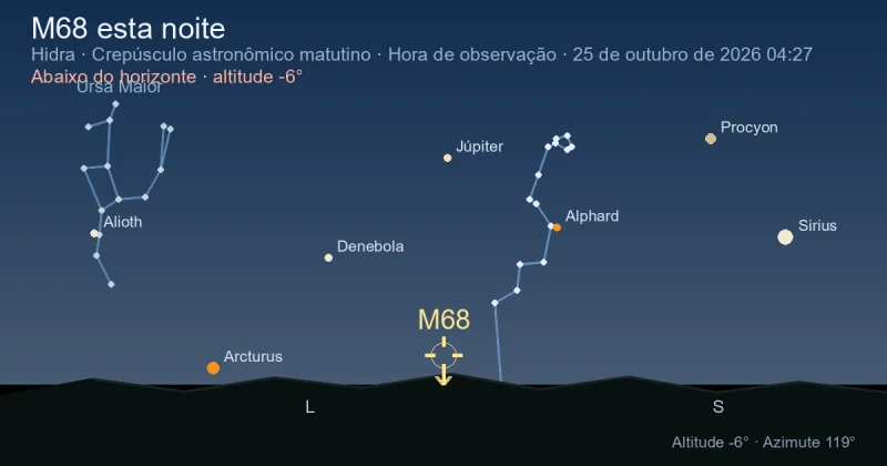 M68 esta noite