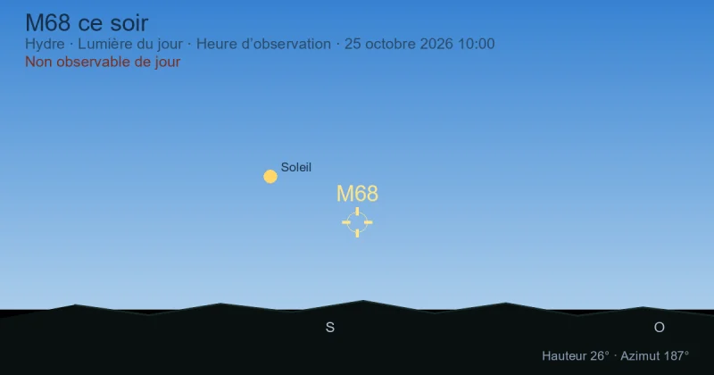 M68 ce soir