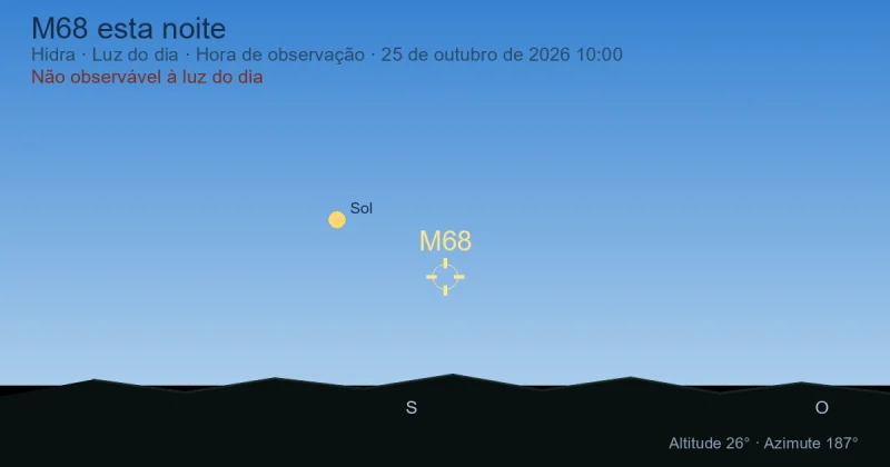 M68 esta noite