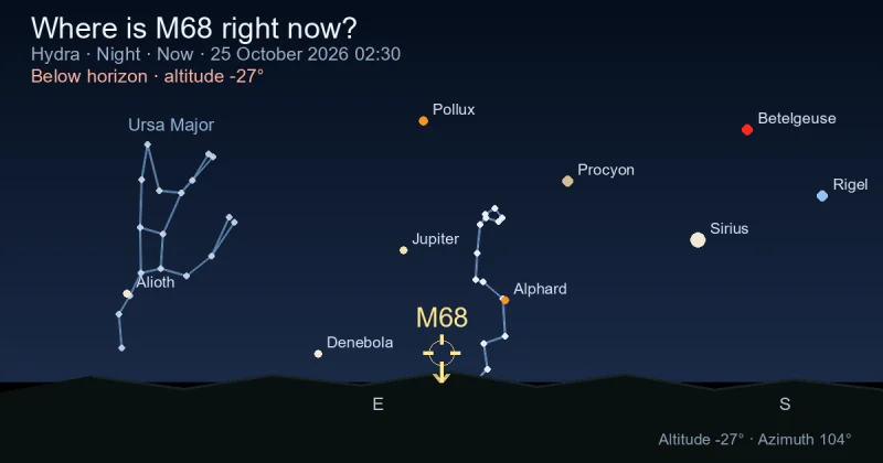 Where is M68 right now?