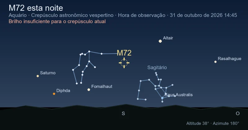 M72 esta noite
