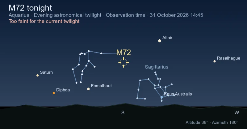 M72 tonight