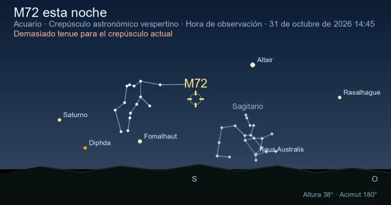 M72 esta noche