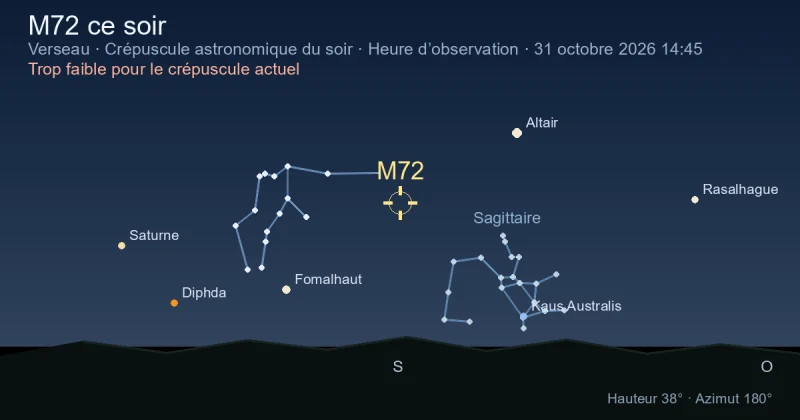 M72 ce soir