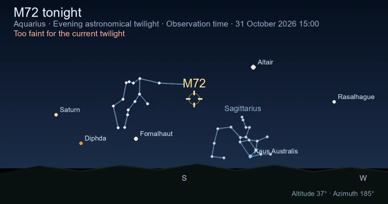 M72 tonight