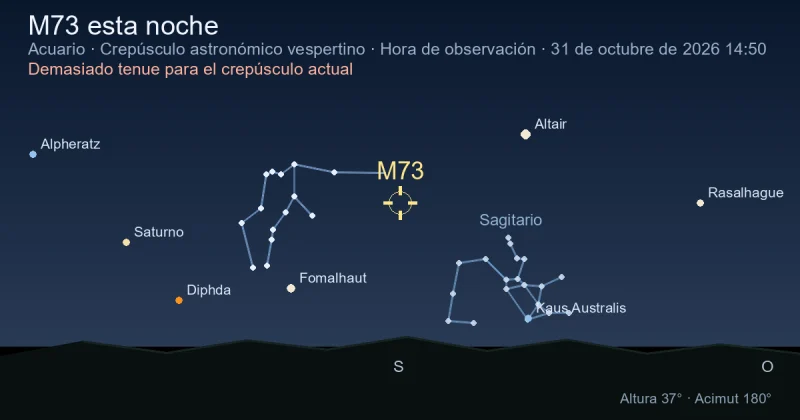 M73 esta noche