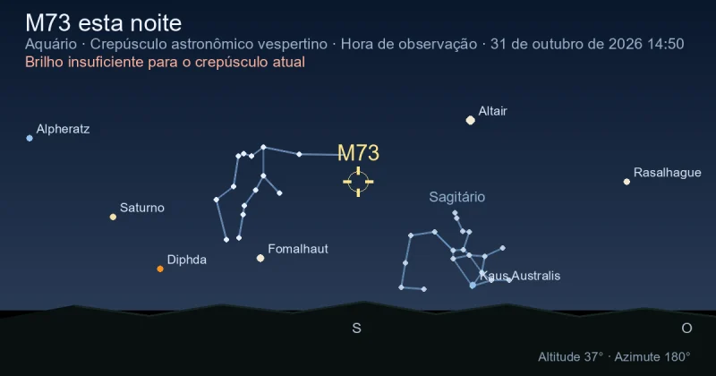 M73 esta noite