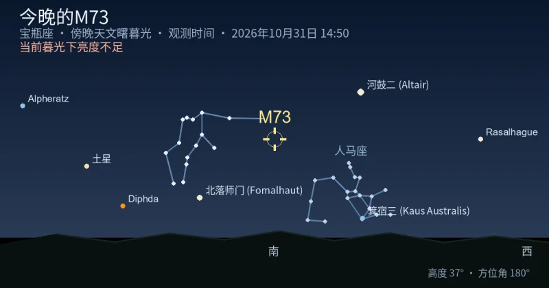 今晚的M73