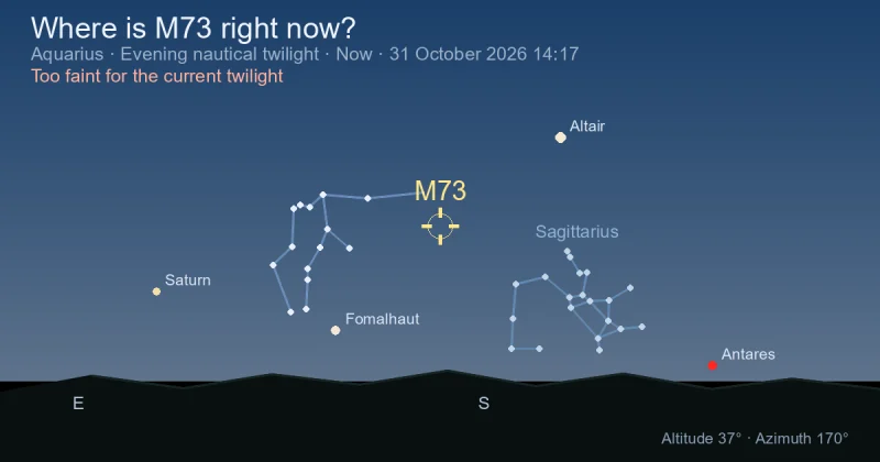 Where is M73 right now?